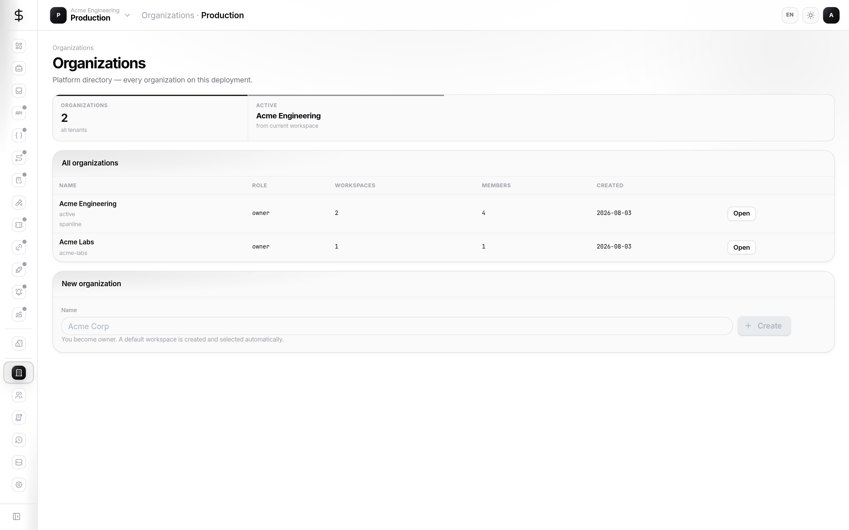 Organizations directory listing orgs you belong to