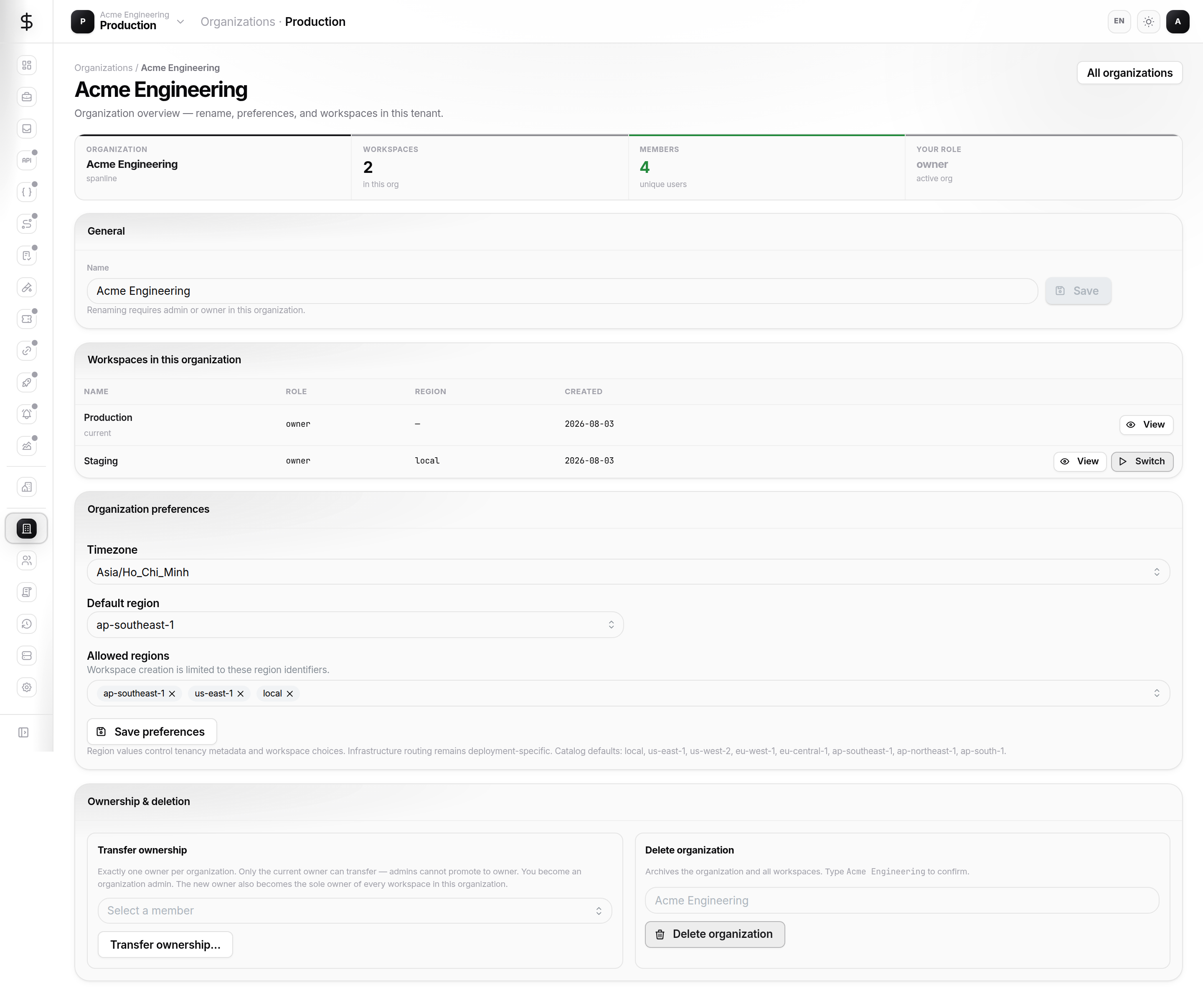 Organization overview with KPIs and owner actions