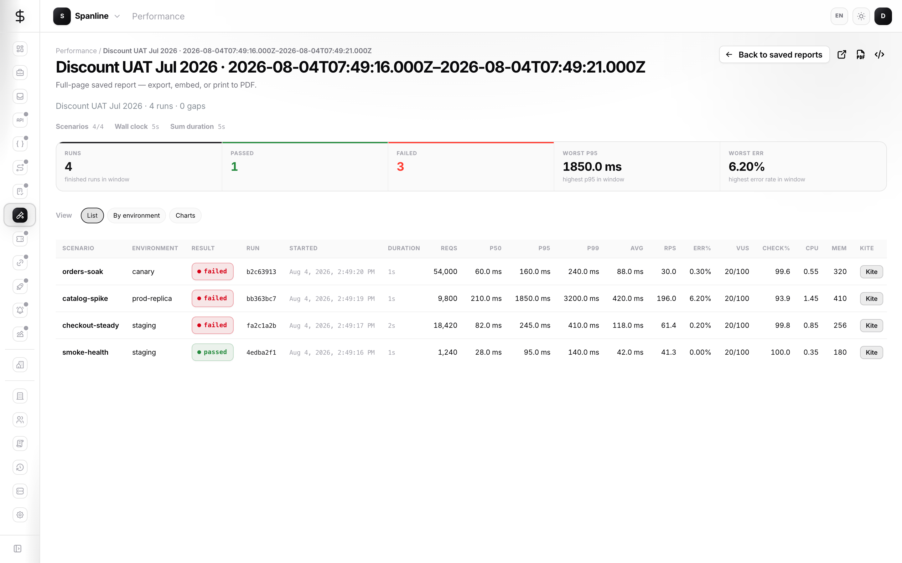 Full-page report viewer