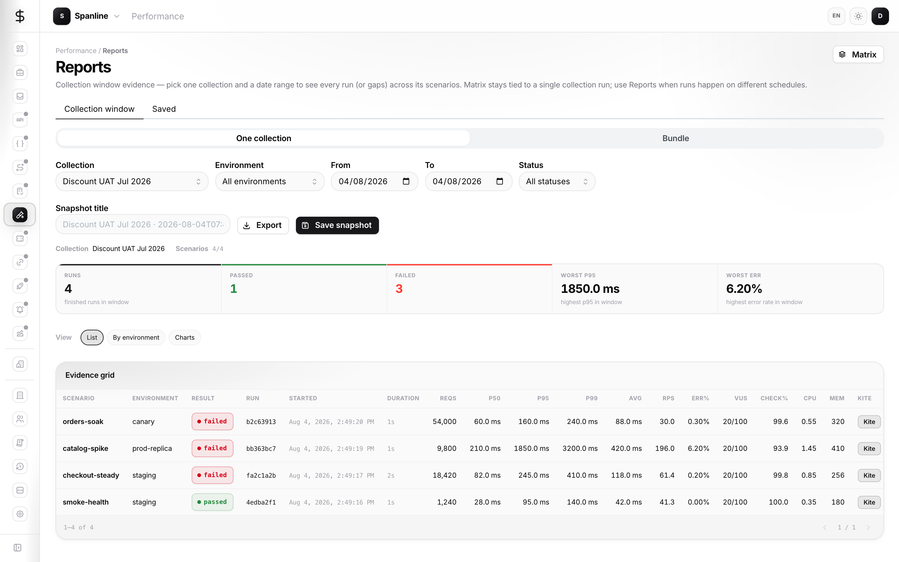 Reports collection window with runs and gaps