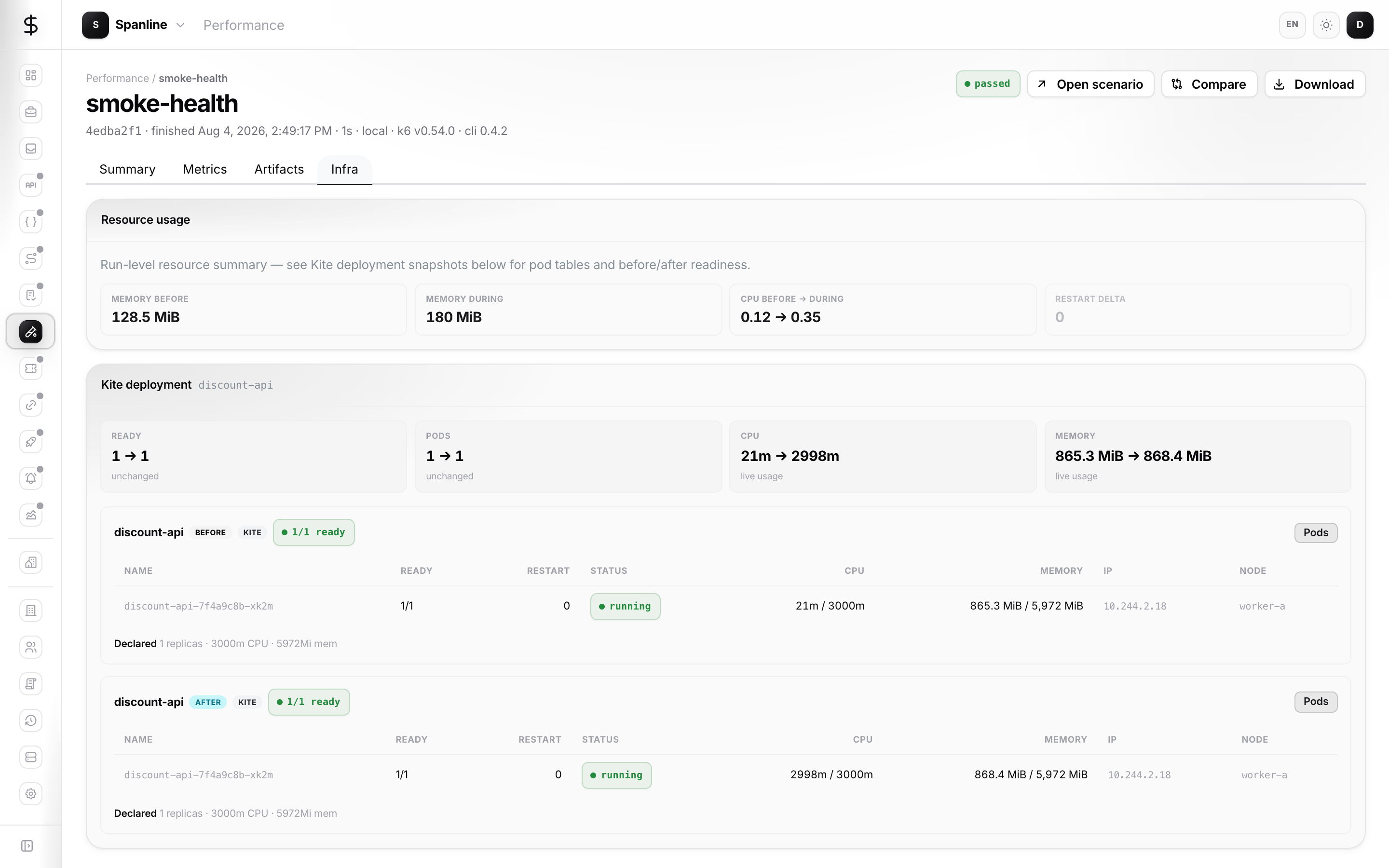 Run detail Infra tab with Kite deployment snapshots