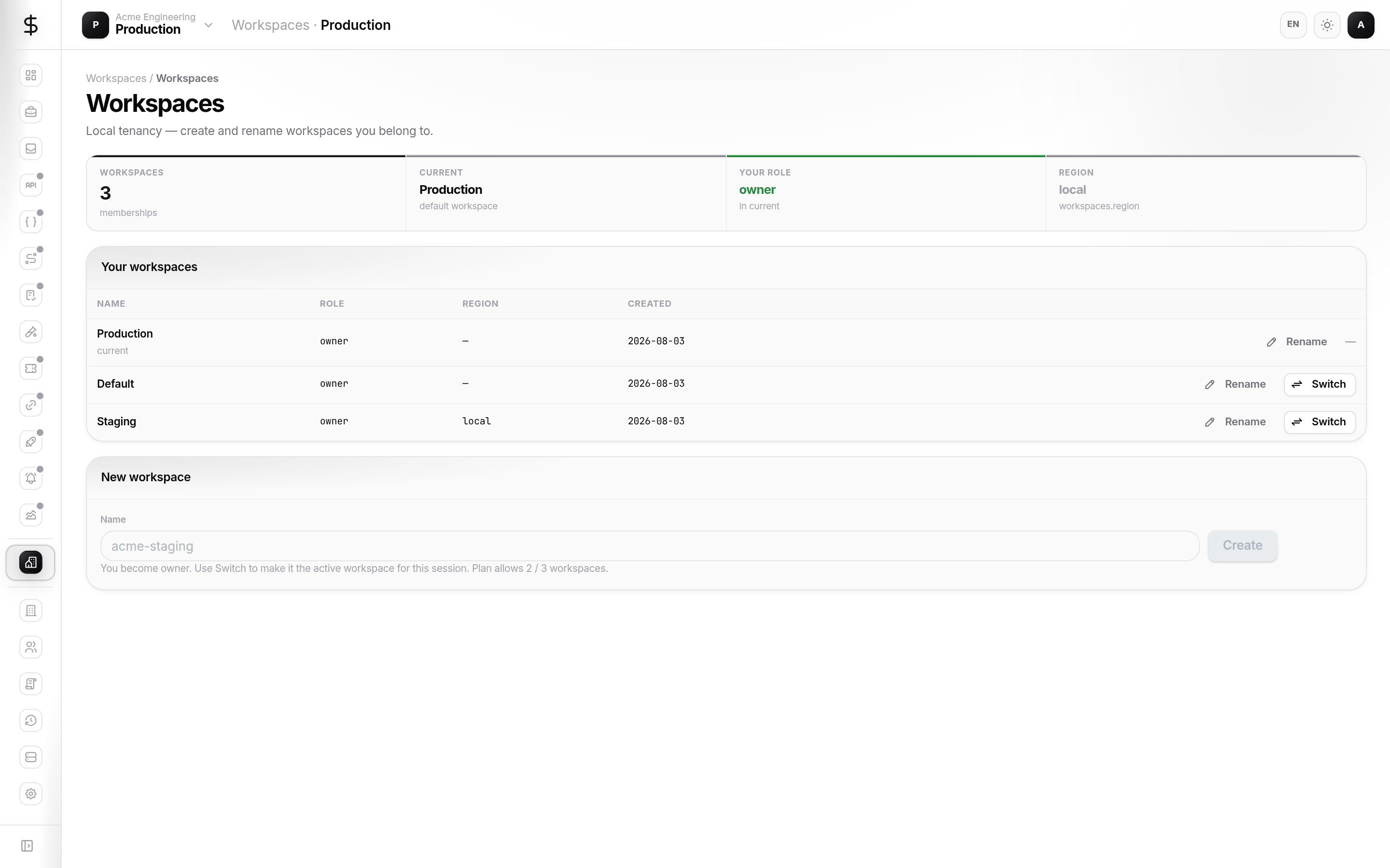 Workspaces list with switch and rename actions
